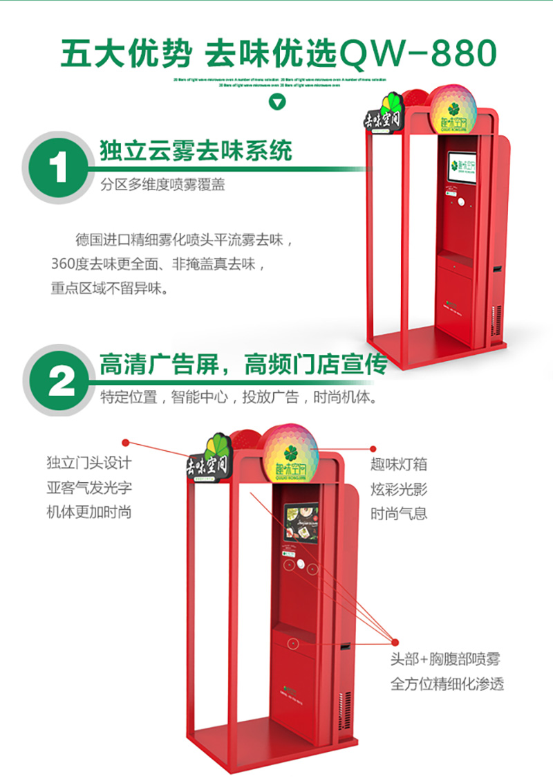 趣味空間火鍋去味機QW-880系列